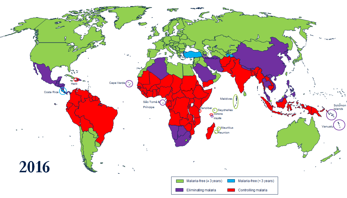A world map from 2016 showing the global status of malaria control efforts. Countries are color-coded into four categories: green indicates malaria-free areas (≥3 years), light blue shows malaria-free areas (<3 years), purple represents countries eliminating malaria, and red denotes countries controlling malaria. Most of North America, Europe, Russia, China, Australia, and parts of South America are shown in green as malaria-free for over 3 years. Several small island nations and some Middle Eastern countries appear in purple as eliminating malaria. The majority of sub-Saharan Africa, parts of South America including Brazil, India, and Southeast Asian countries are colored red, indicating they are in the malaria control phase. A few countries like Turkey appear in light blue as recently malaria-free. The map includes a legend explaining the color coding and shows the year 2016 in the bottom left corner.